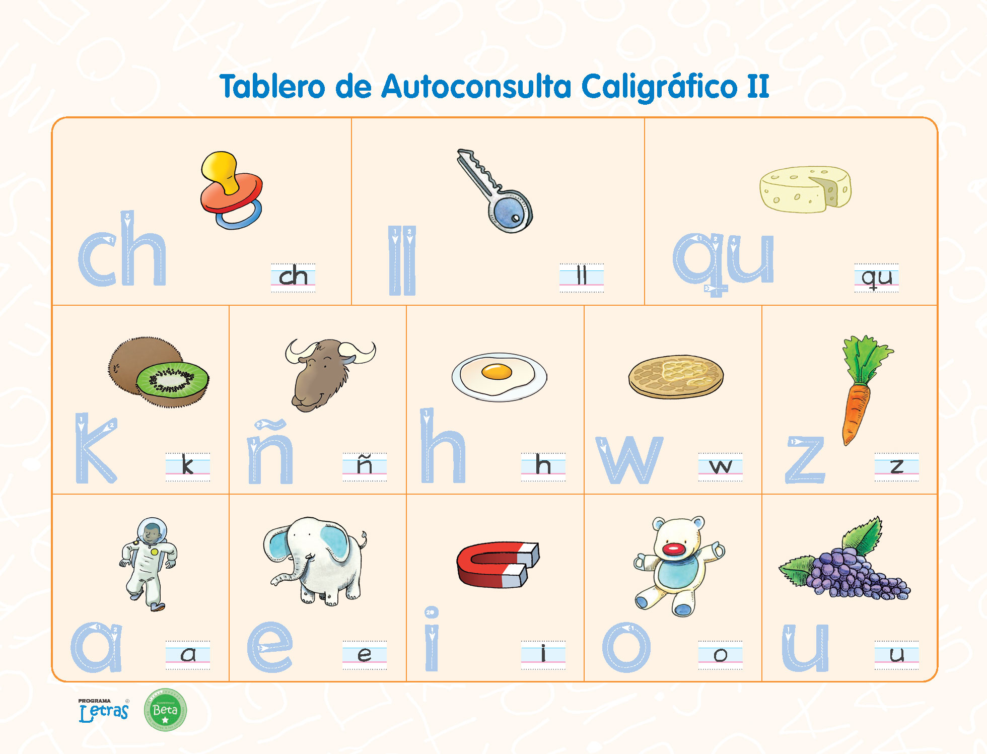 Tableros-de-Autoconsulta-II