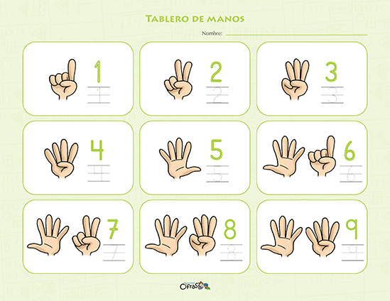 PC-Digitos-Tablero-de-Manos